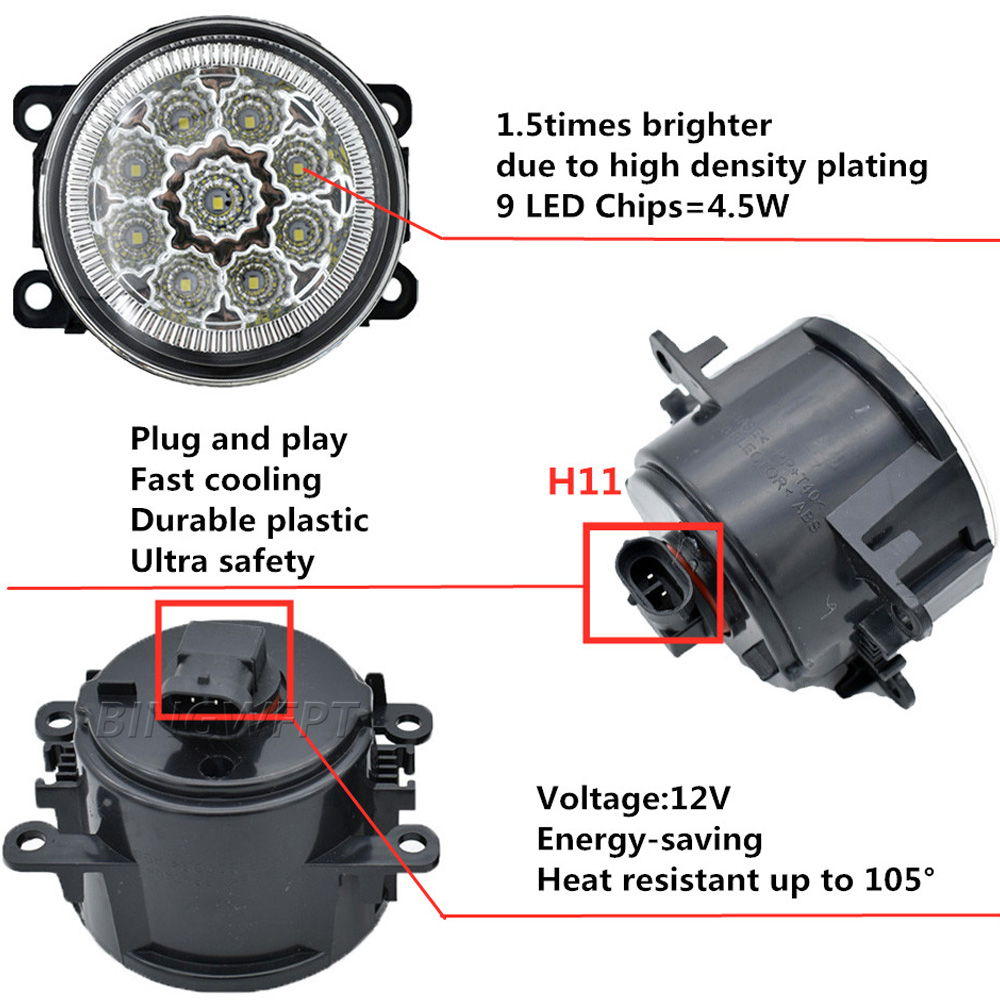Auto-Nebelscheinwerfer Tagfahr – Running Gear Accessories Bewertung und Preis