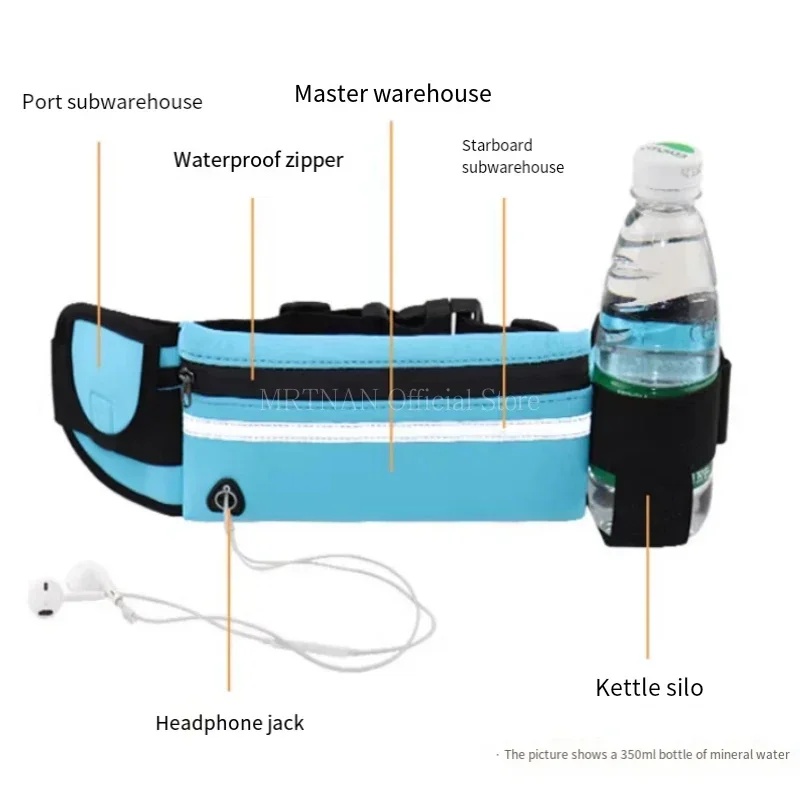 Leichte Sport-Hüfttasche, Lauf – Running Gear Kit Bewertung und Preis