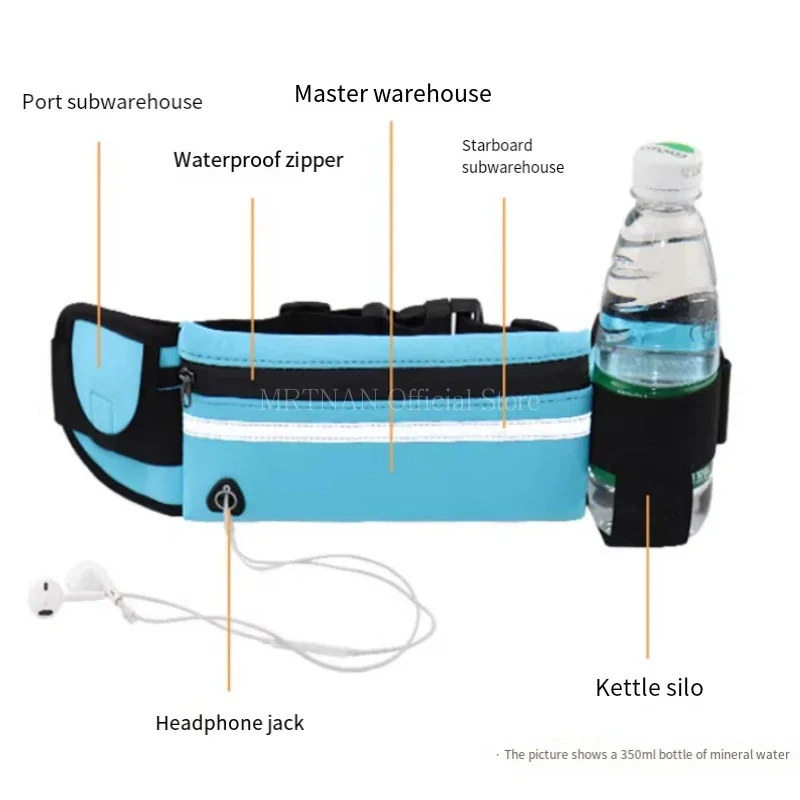 1pc Laufen Tasche Frauen Taill – Running Gear Kit Bewertung und Preis